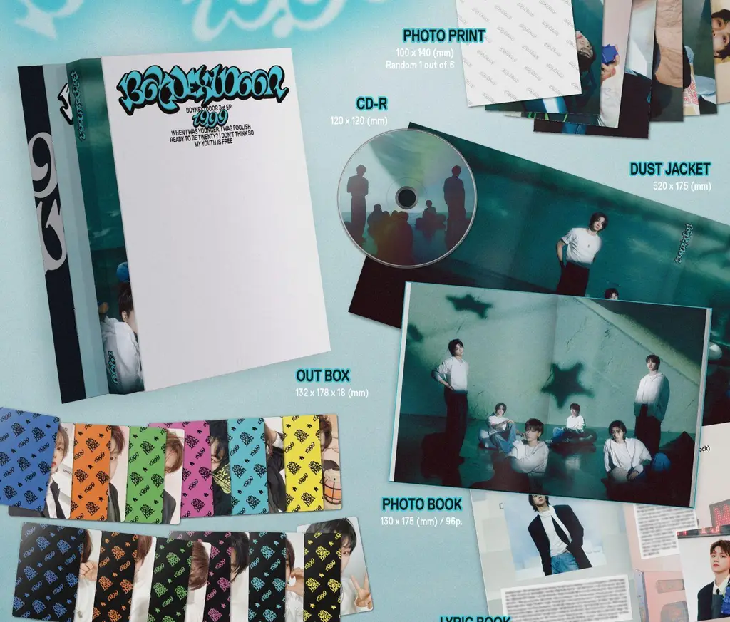 BOYNEXTDOOR 3rd EP [19.99] 상세페이지 5